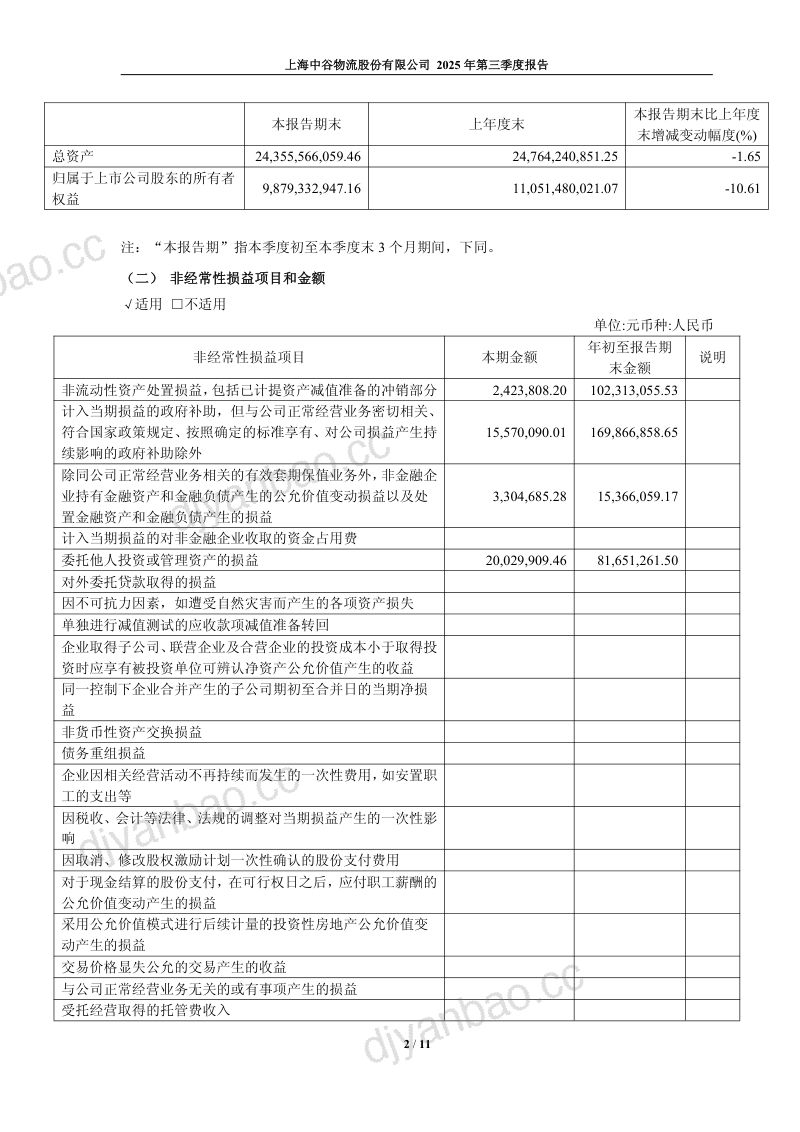 中谷物流：2025年第三季度报告 第2页