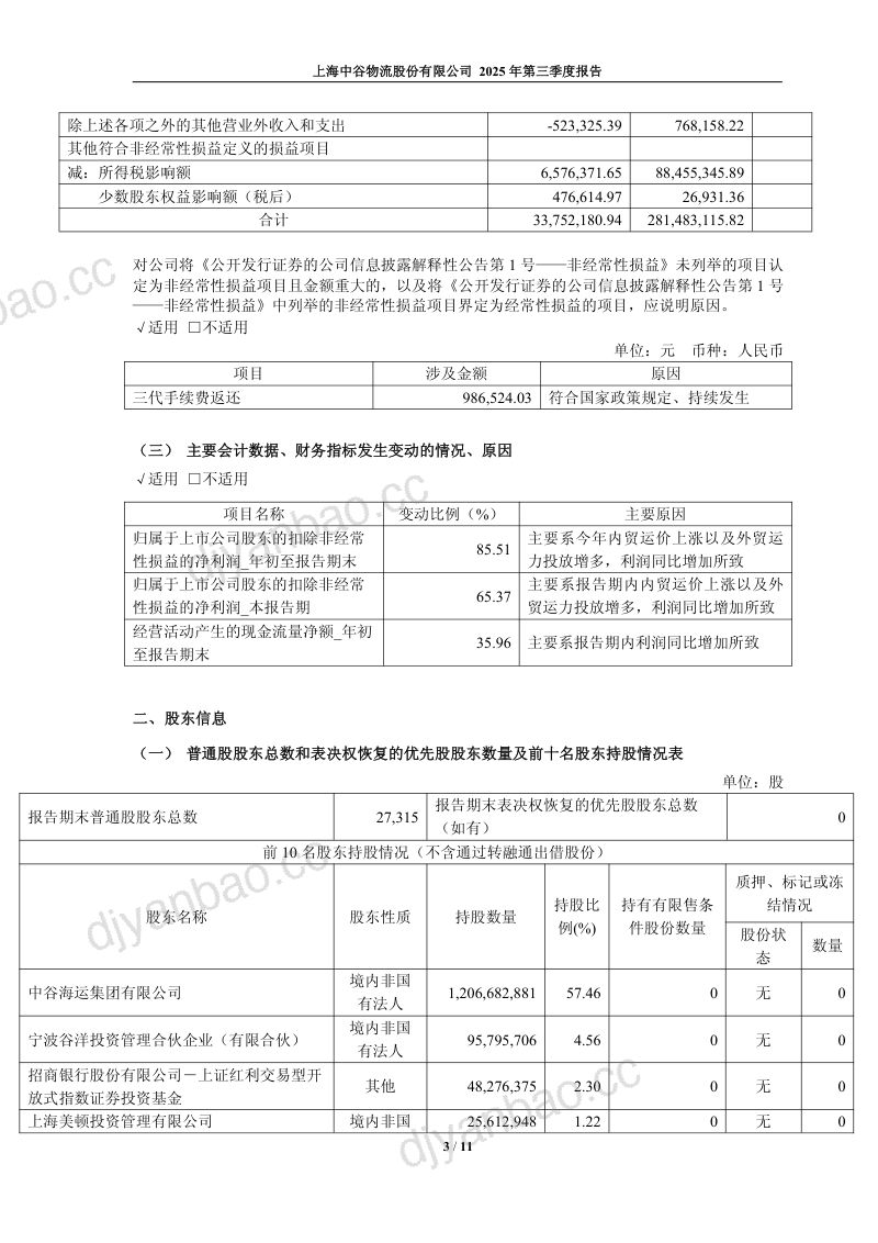 中谷物流：2025年第三季度报告 第3页