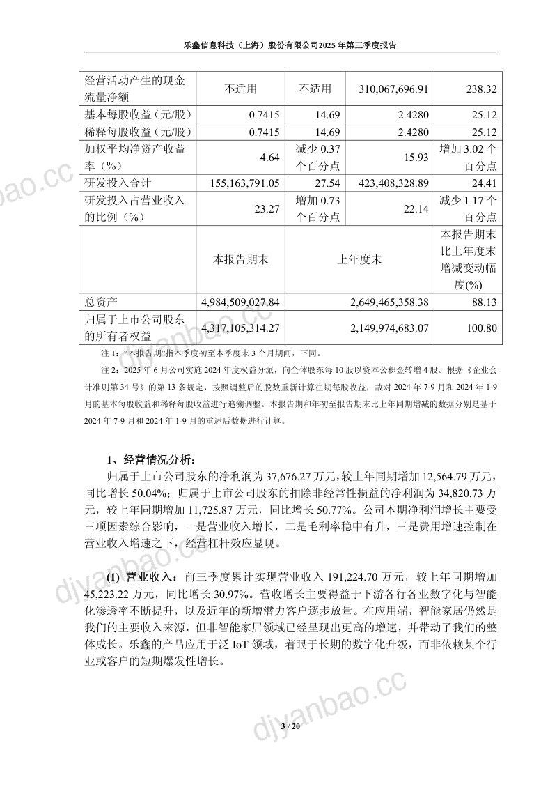 乐鑫科技：2025年第三季度报告 第3页