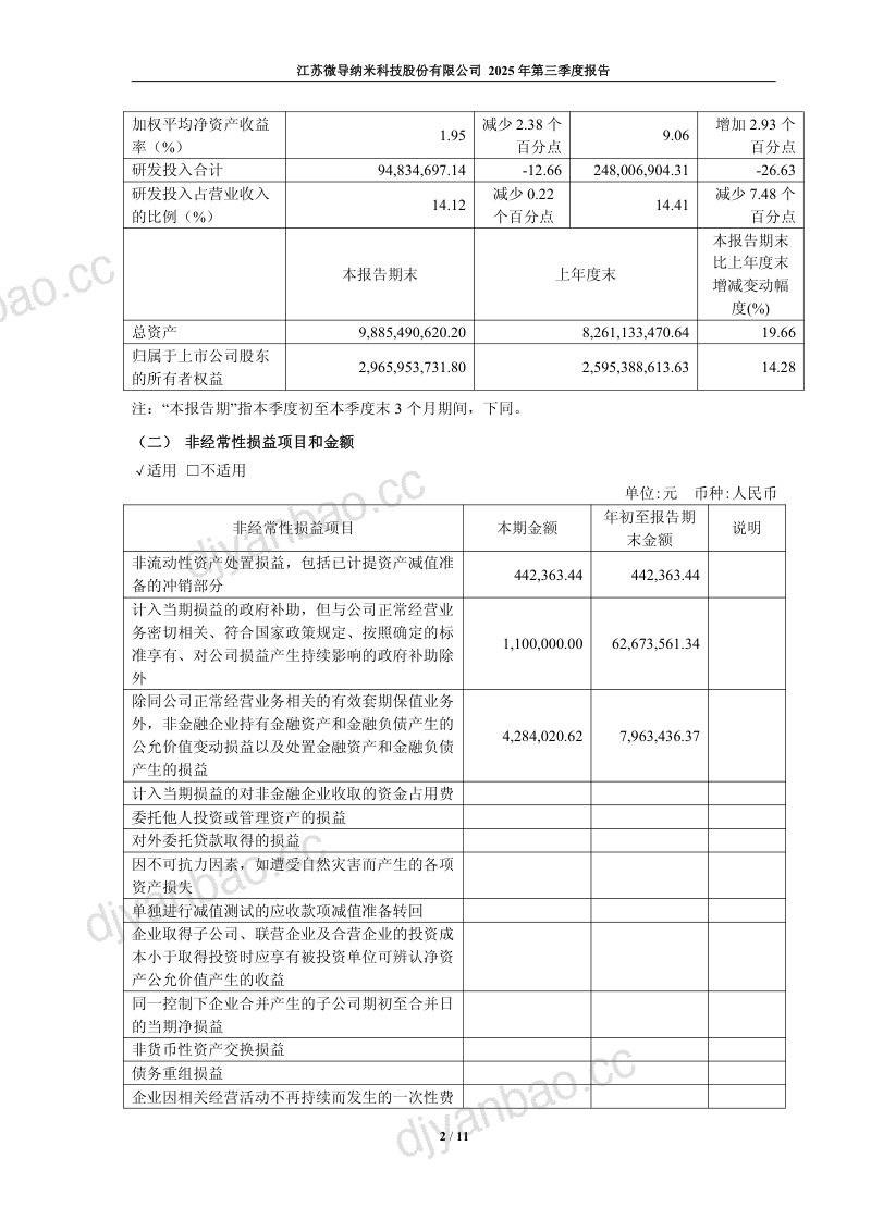 微导纳米：2025年第三季度报告 第2页