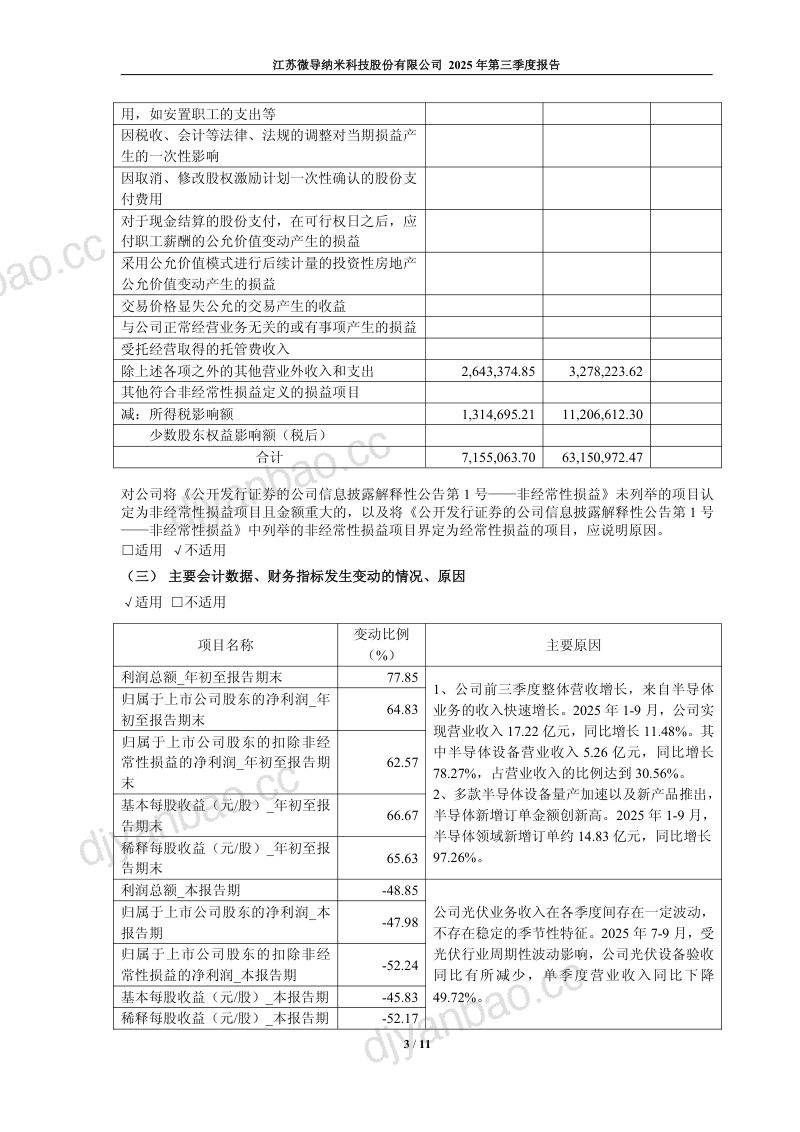 微导纳米：2025年第三季度报告 第3页