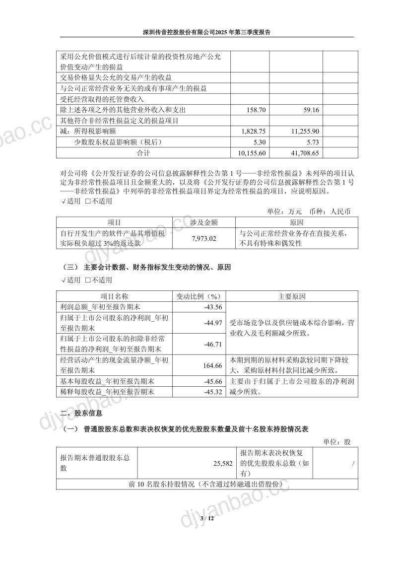 传音控股：2025年第三季度报告 第3页