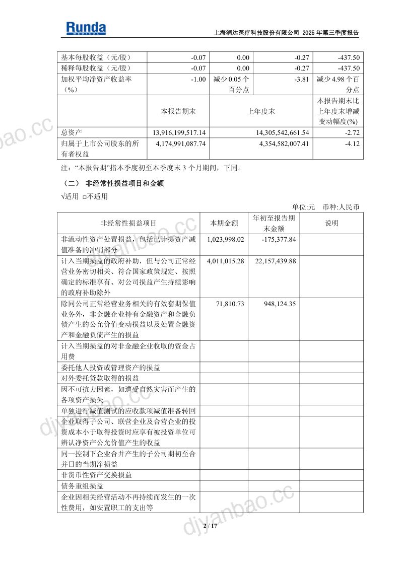 润达医疗：2025年第三季度报告 第2页