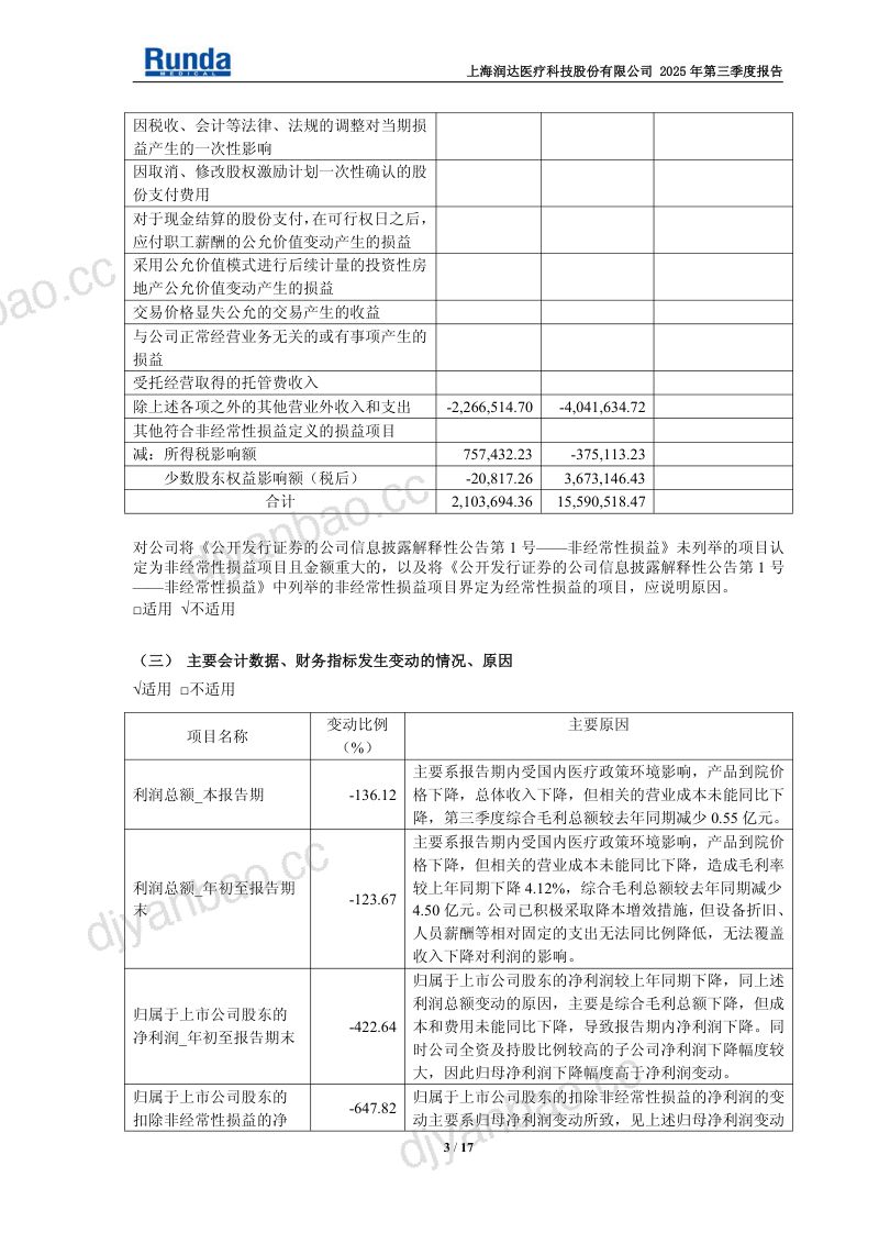 润达医疗：2025年第三季度报告 第3页