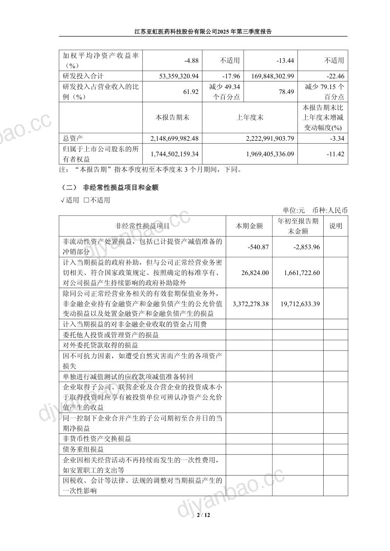 U：2025年第三季度报告 第2页