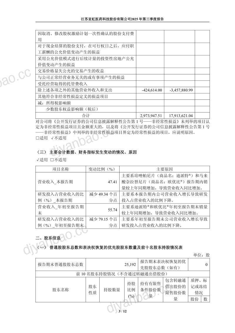 U：2025年第三季度报告 第3页