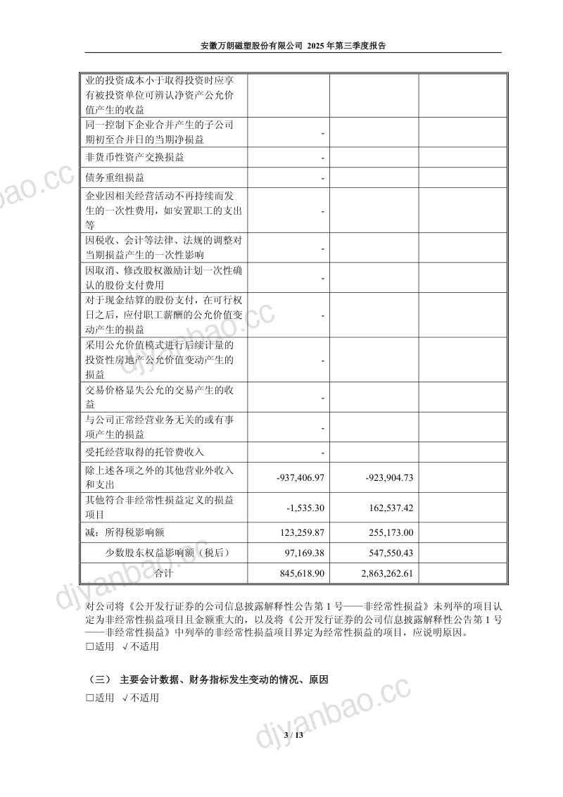 万朗磁塑：2025年第三季度报告 第3页