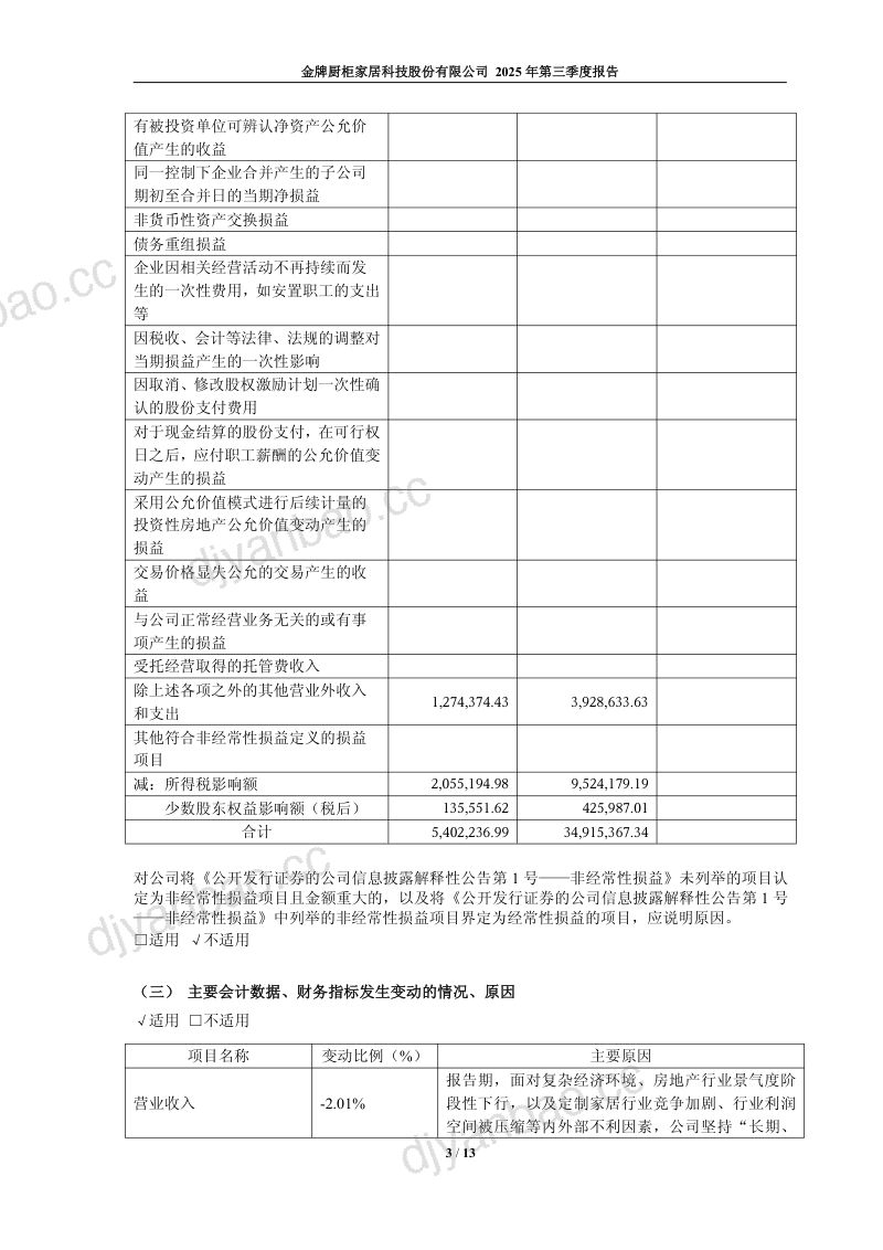 金牌家居:2025年第三季度报告 第3页