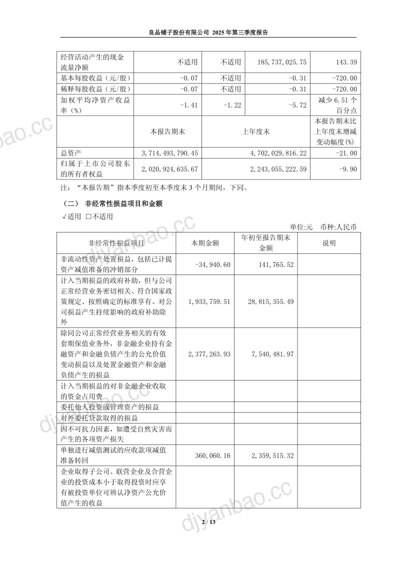良品铺子:2025年第三季度报告 第2页