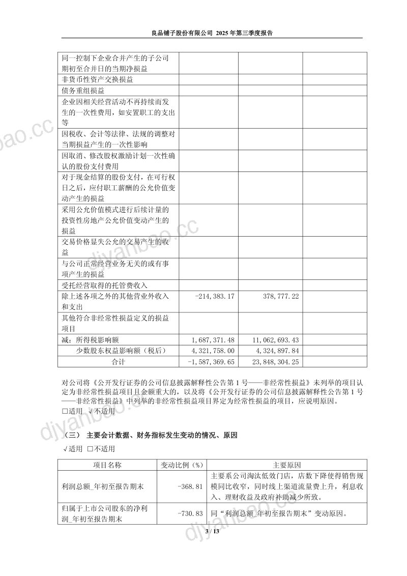 良品铺子:2025年第三季度报告 第3页