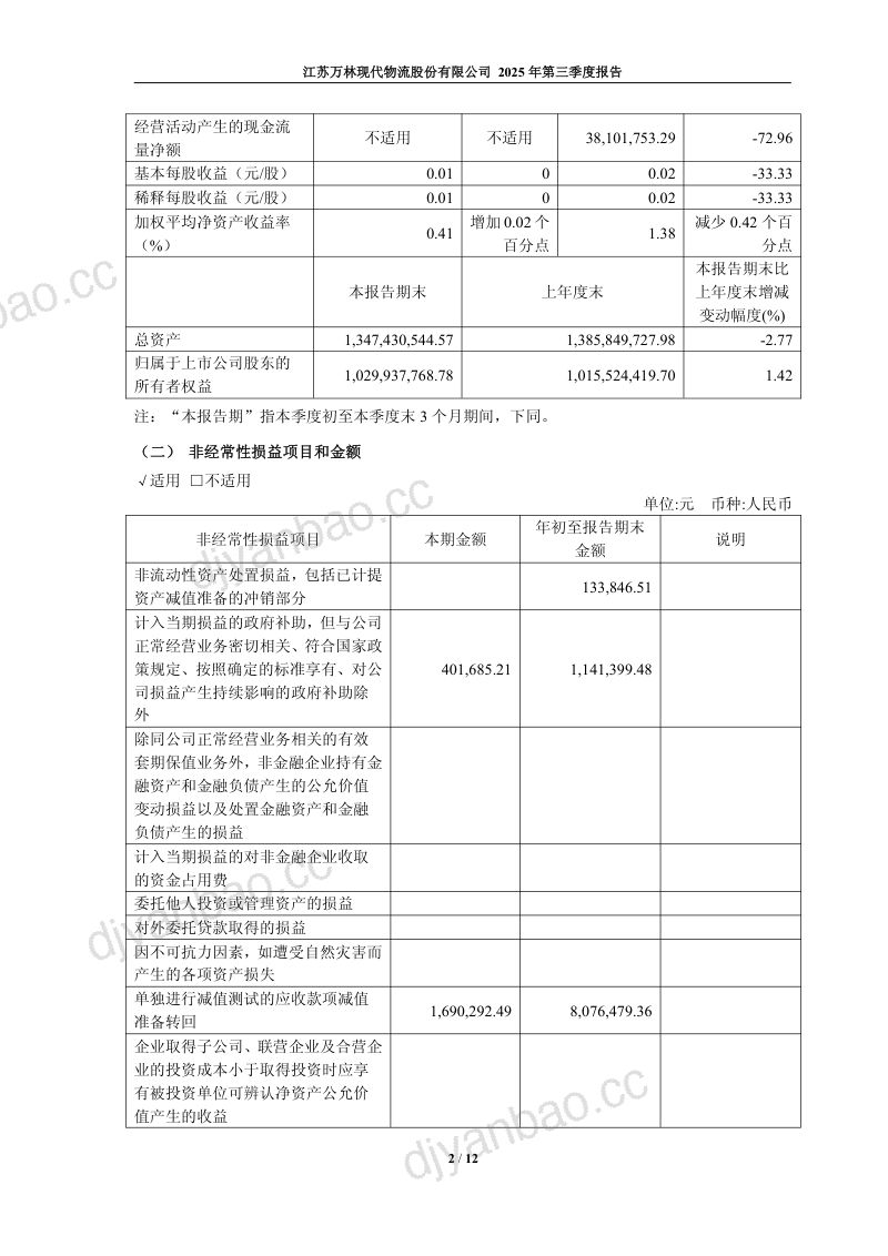 万林物流:2025年第三季度报告 第2页