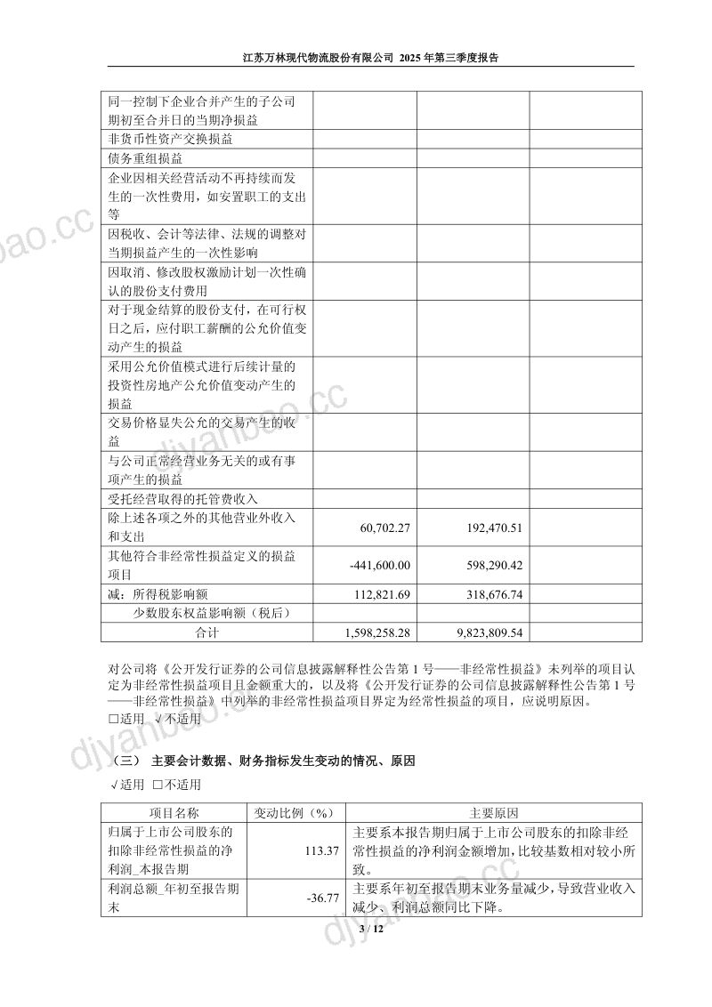 万林物流:2025年第三季度报告 第3页