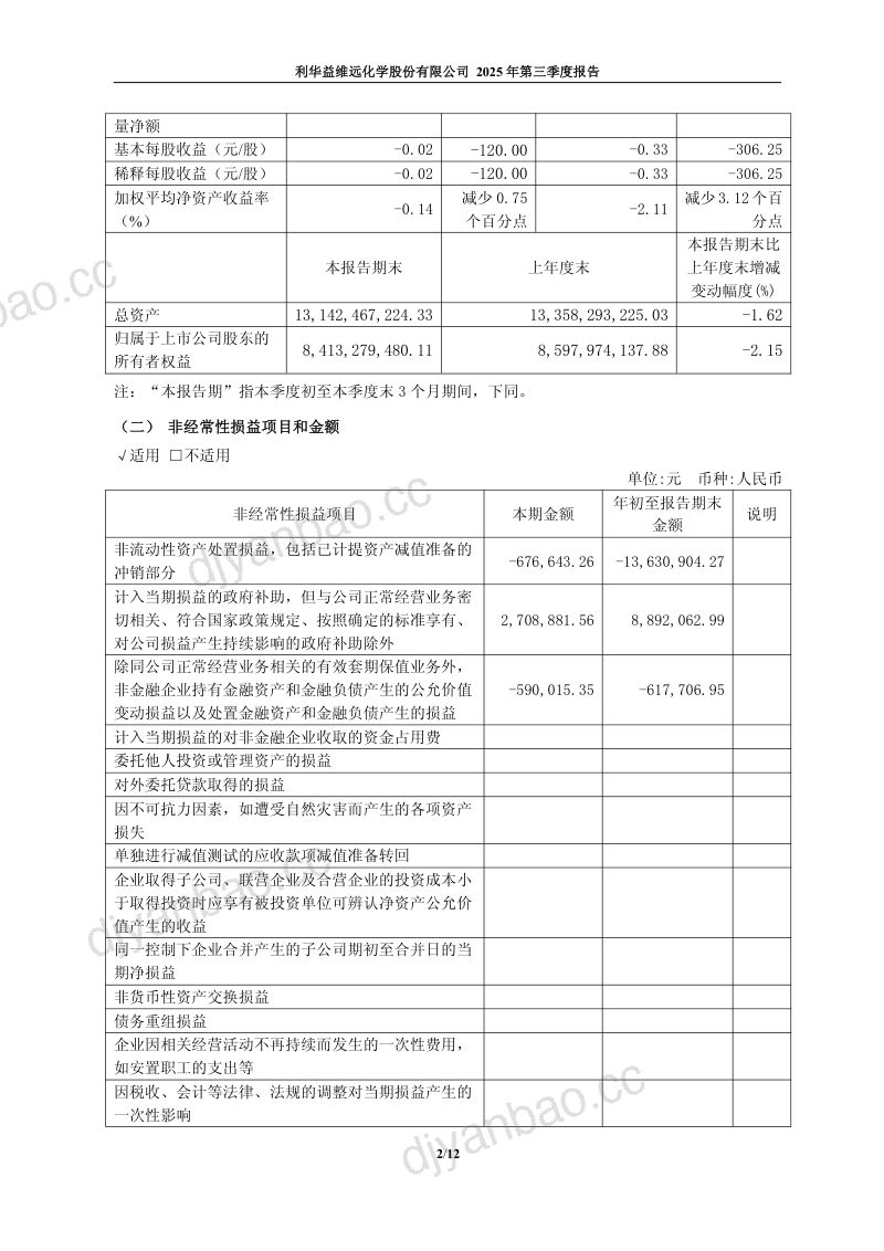 维远股份:2025年第三季度报告 第2页
