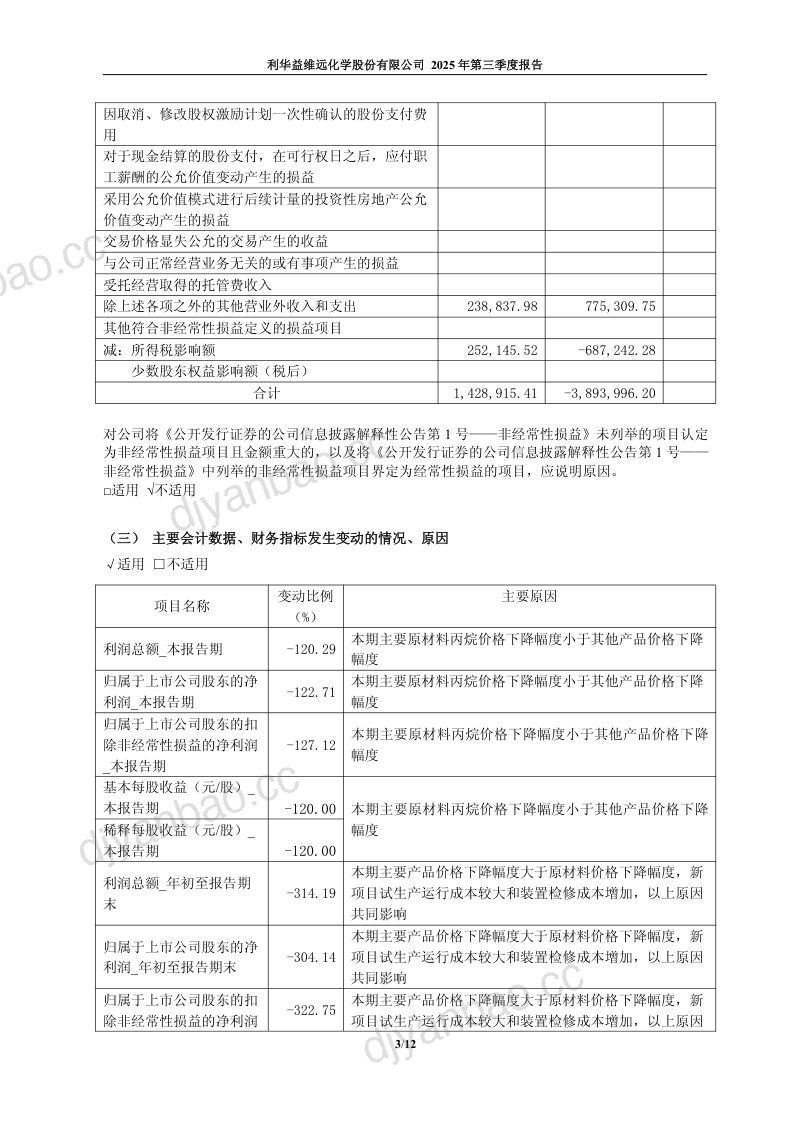 维远股份:2025年第三季度报告 第3页