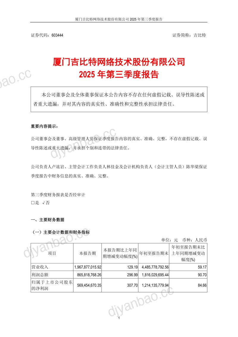吉比特:2025年第三季度报告 第2页