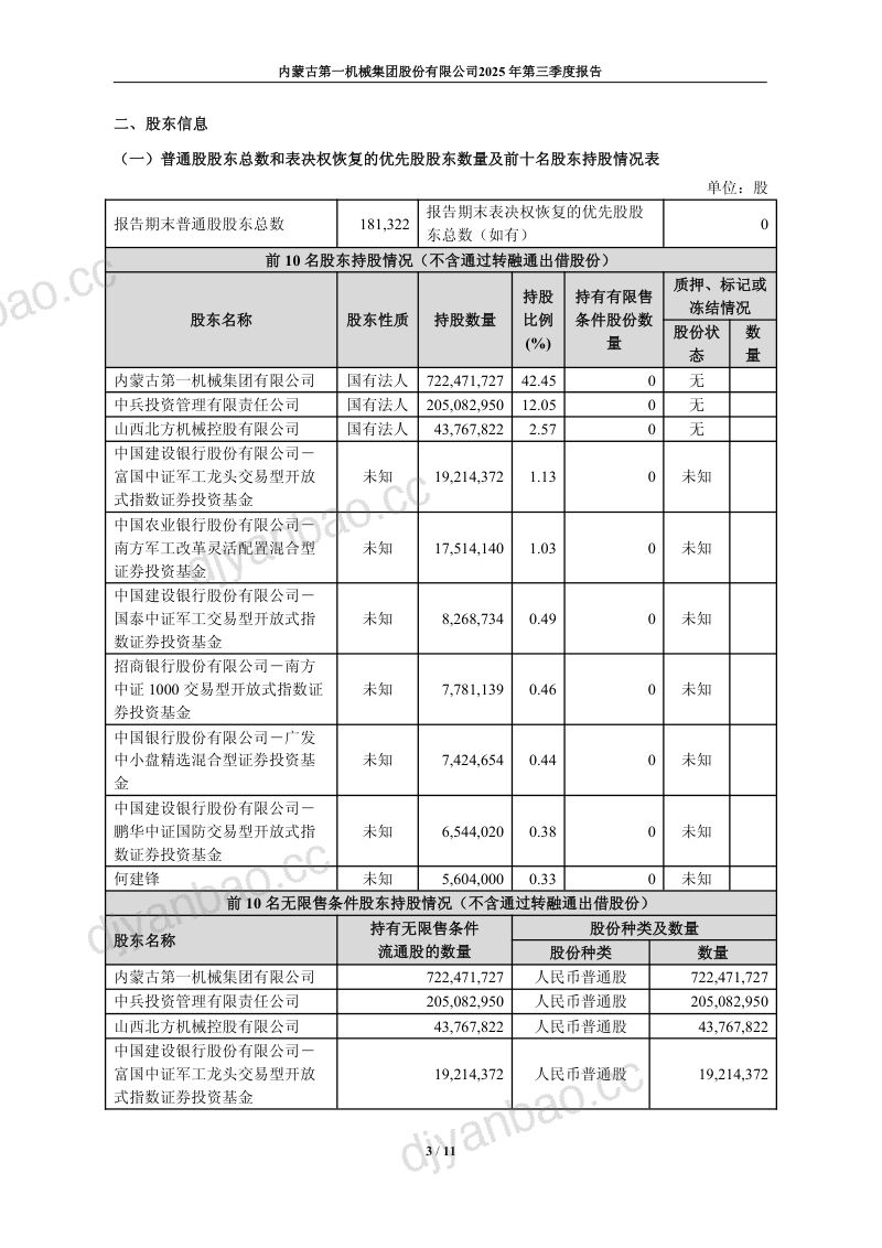内蒙一机：2025年第三季度报告 第3页