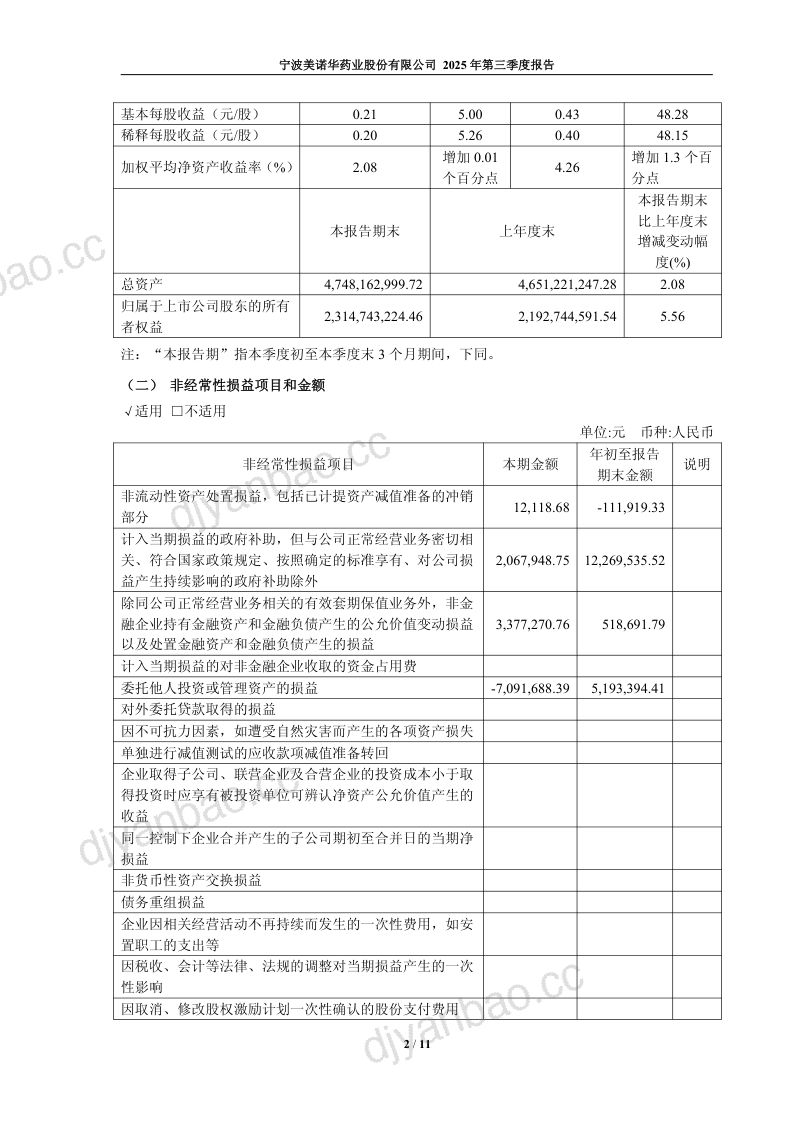 美诺华：2025年第三季度报告 第2页