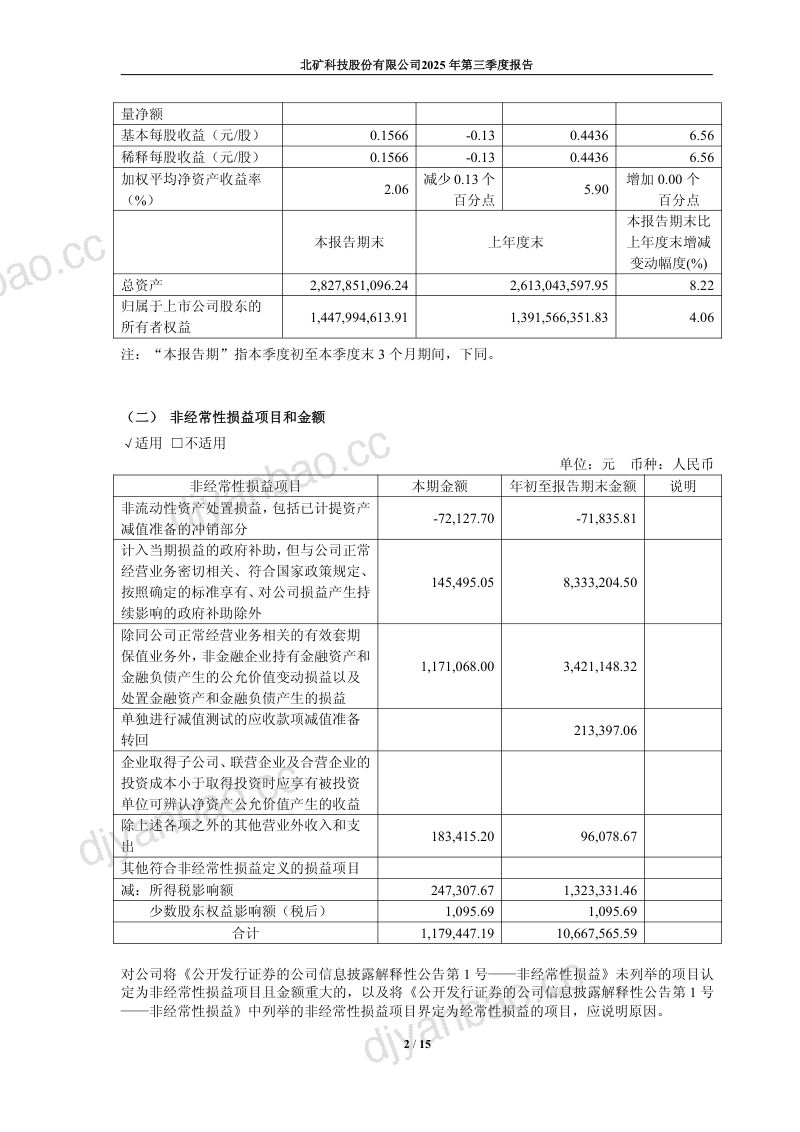 北矿科技：2025年第三季度报告 第2页