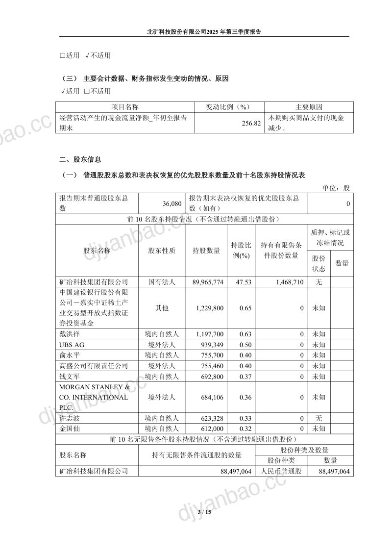 北矿科技：2025年第三季度报告 第3页