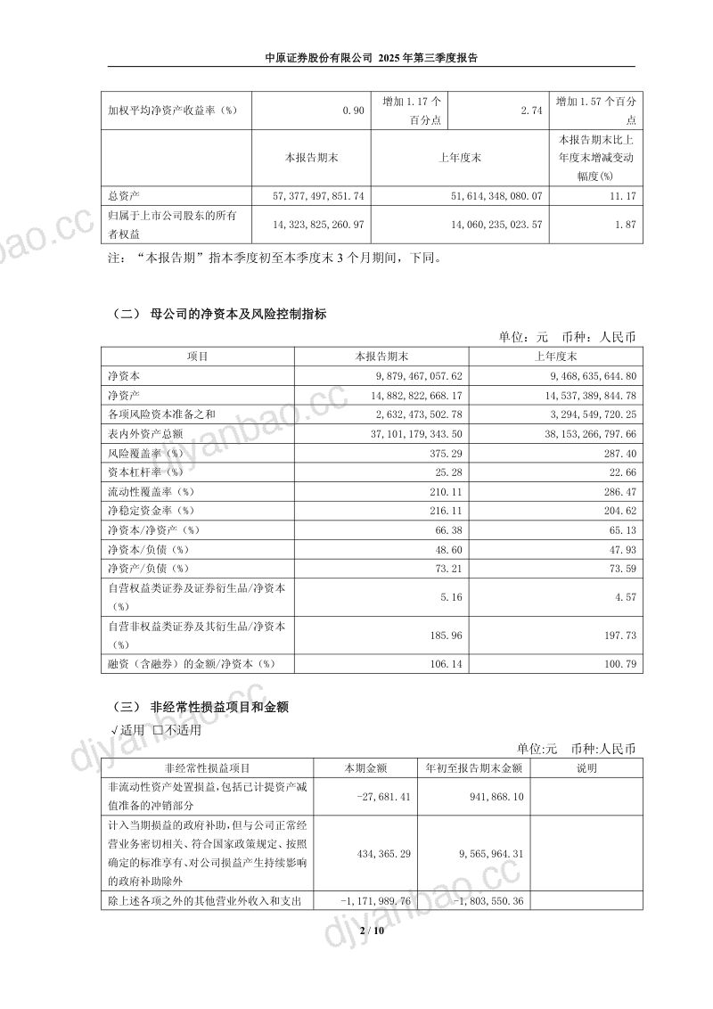 中原证券：2025年第三季度报告 第2页
