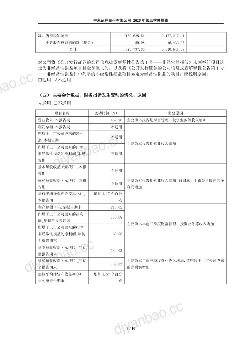 中原证券：2025年第三季度报告 第3页