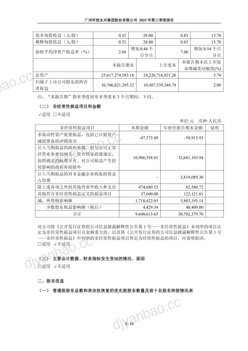 永兴股份：2025年第三季度报告 第2页