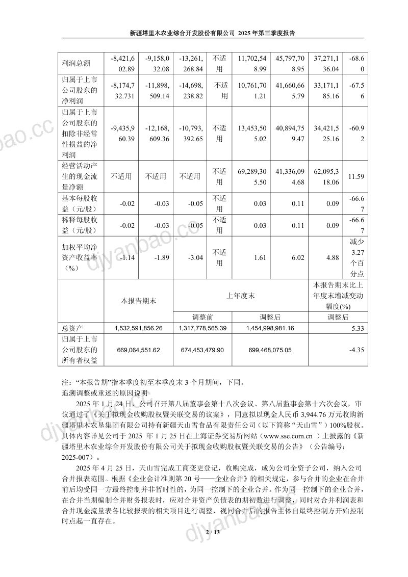 新农开发:2025年第三季度报告 第2页