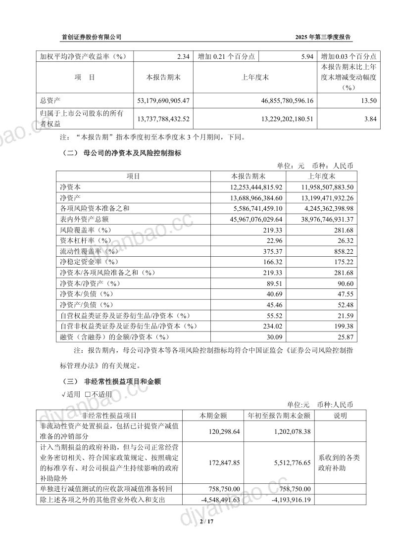 首创证券:2025年第三季度报告 第2页
