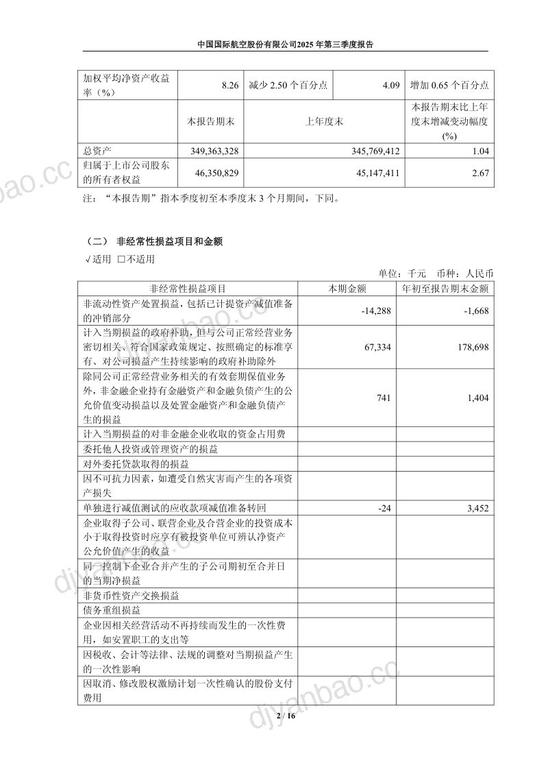 中国国航：2025年第三季度报告 第2页