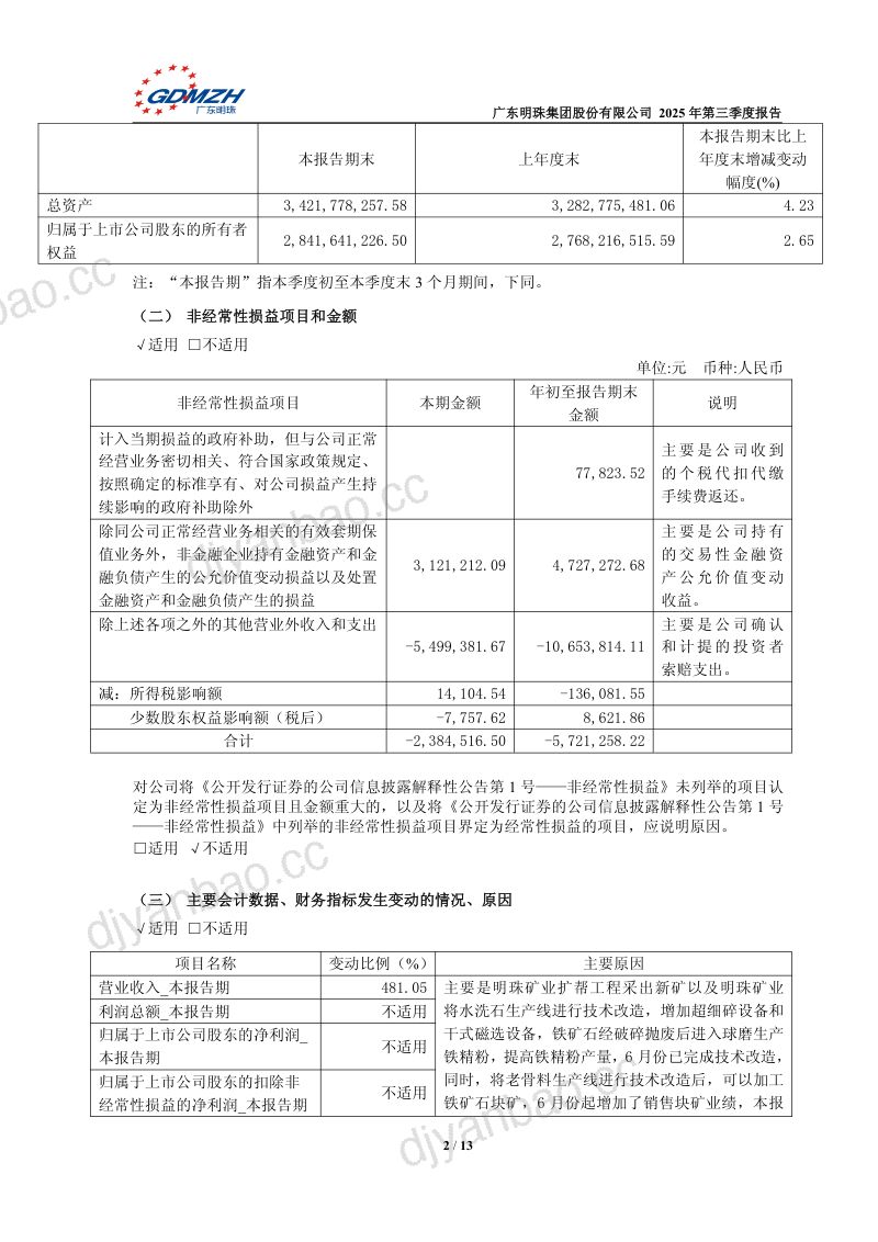 广东明珠:2025年第三季度报告 第2页