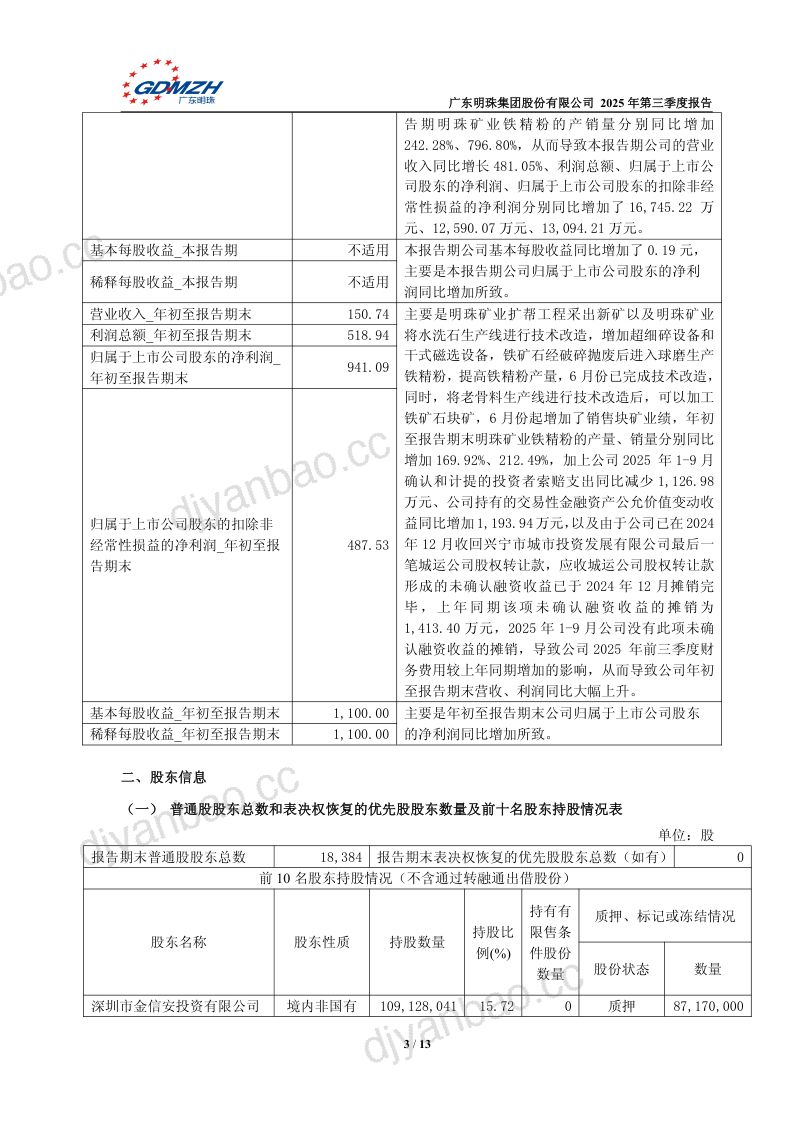 广东明珠:2025年第三季度报告 第3页
