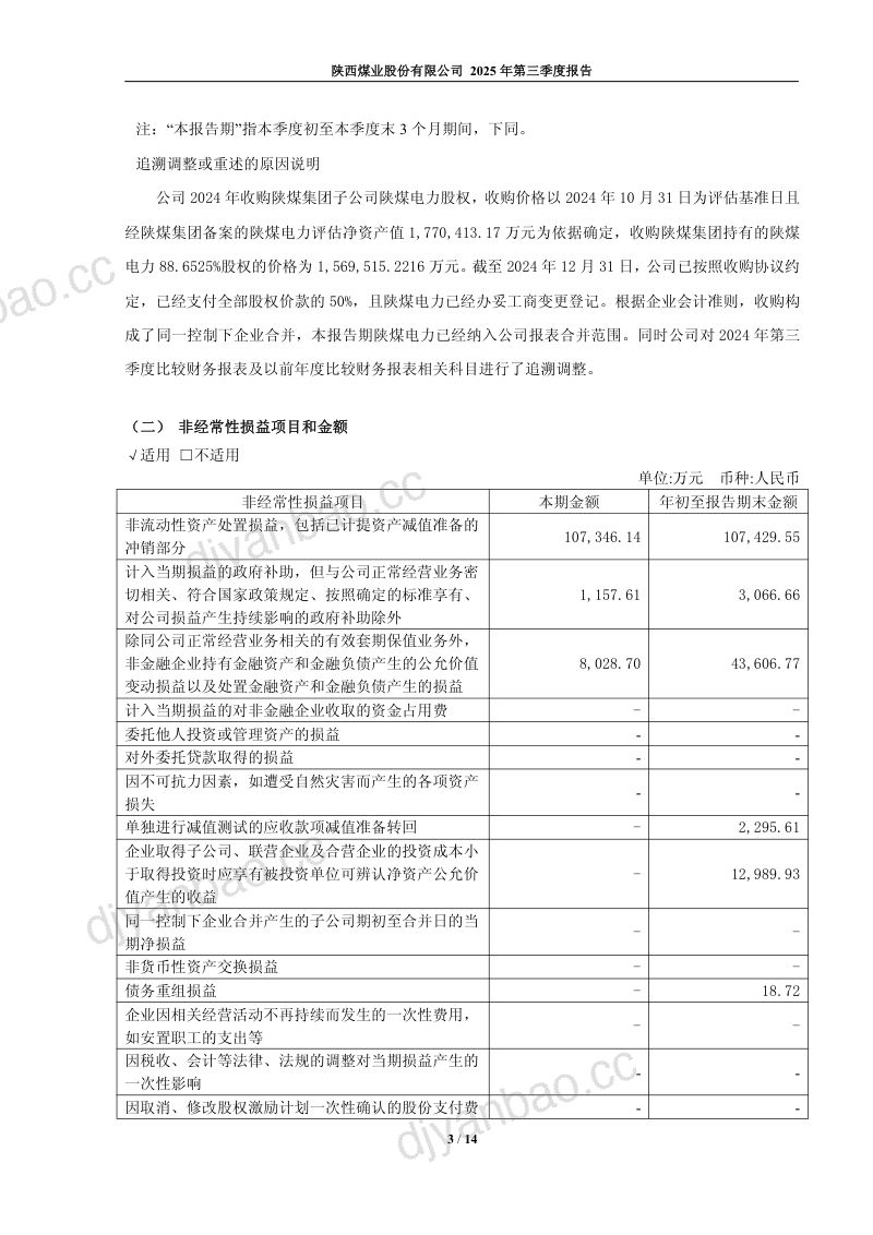 陕西煤业:2025年第三季度报告 第3页