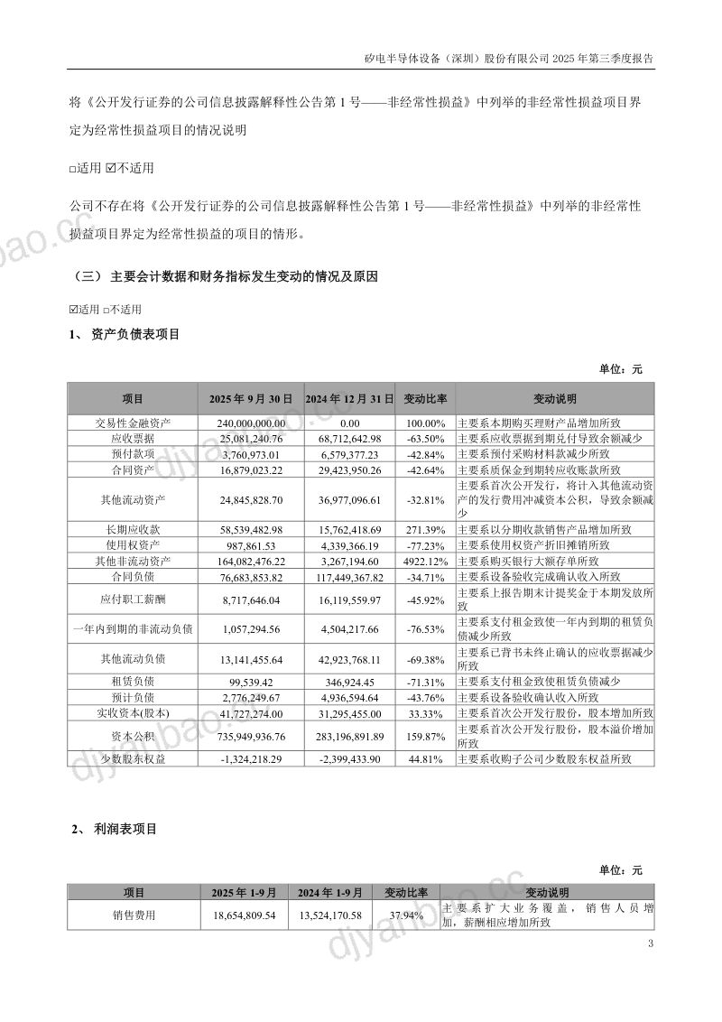 矽电股份:2025年第三季度报告 第3页