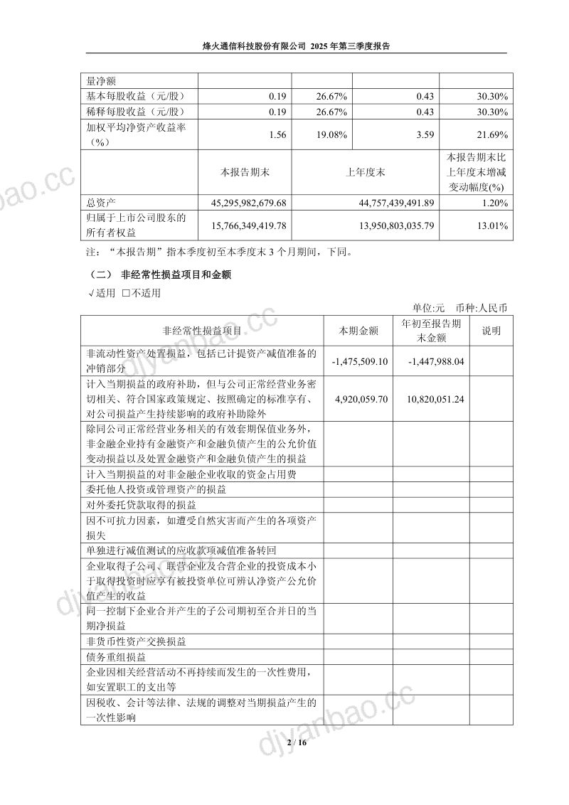 烽火通信:2025年第三季度报告 第2页