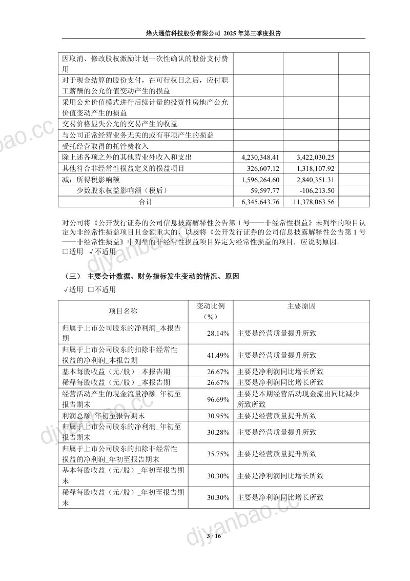 烽火通信:2025年第三季度报告 第3页