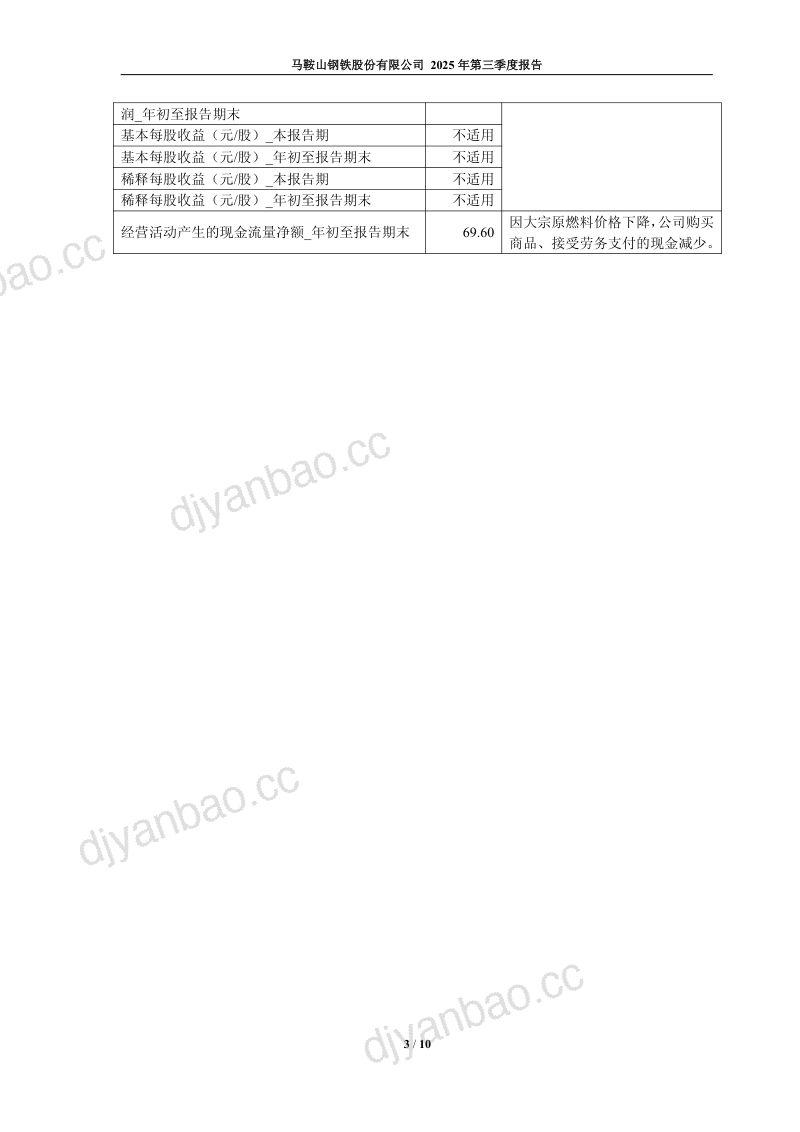 马钢股份：2025年第三季度报告 第3页