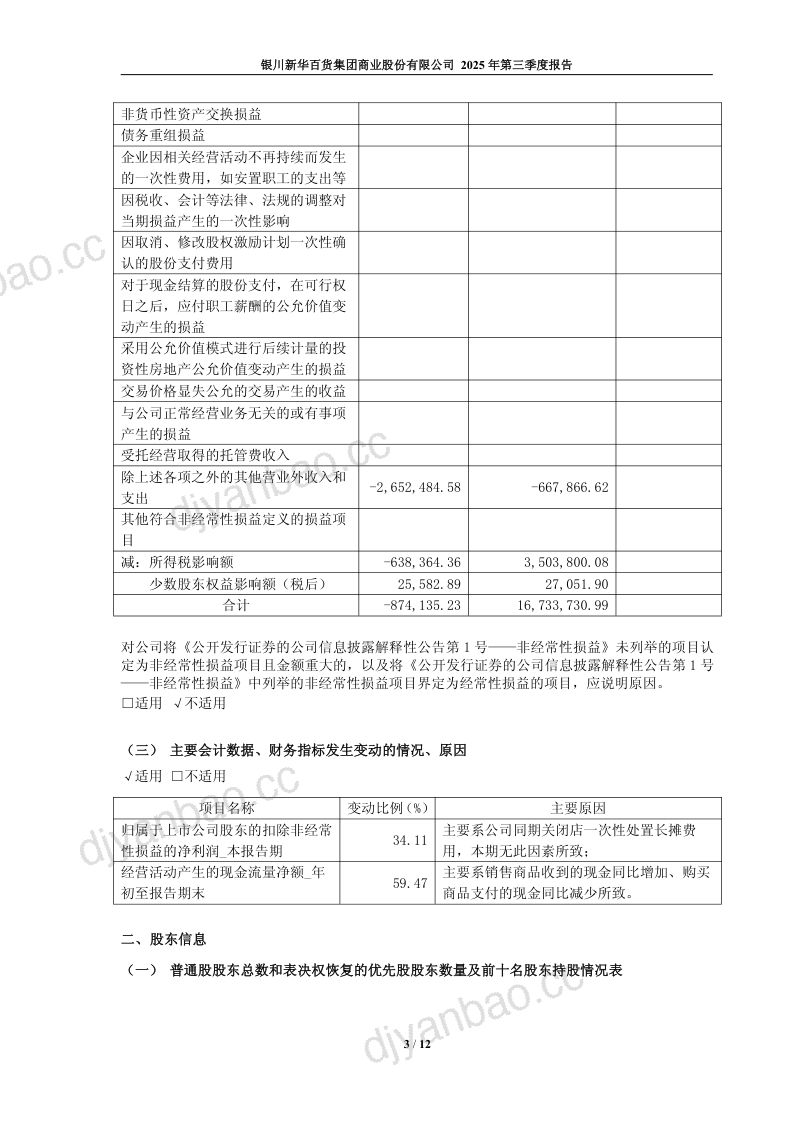 新华百货：2025年第三季度报告 第3页