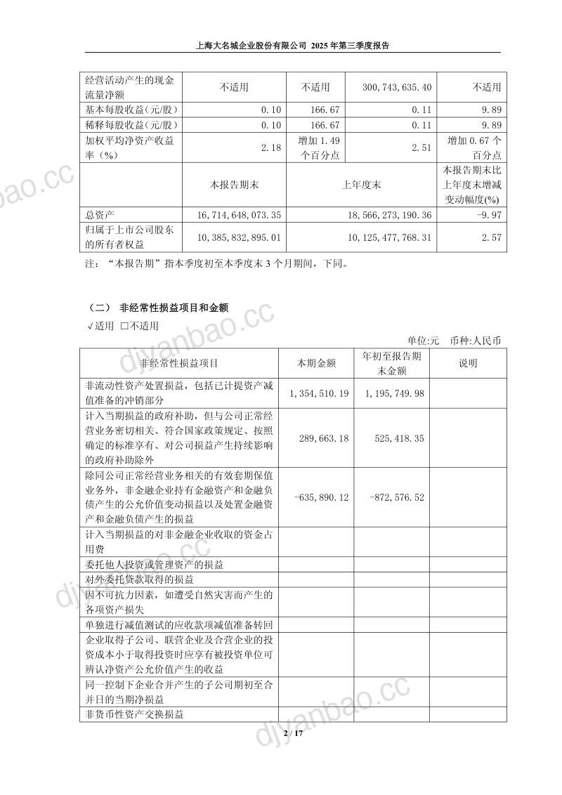 大名城：2025年第三季度报告 第2页