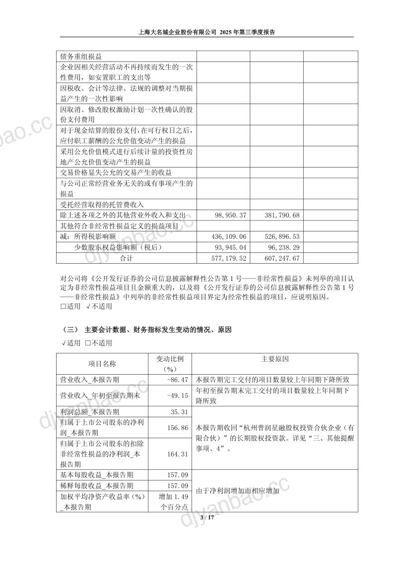 大名城：2025年第三季度报告 第3页