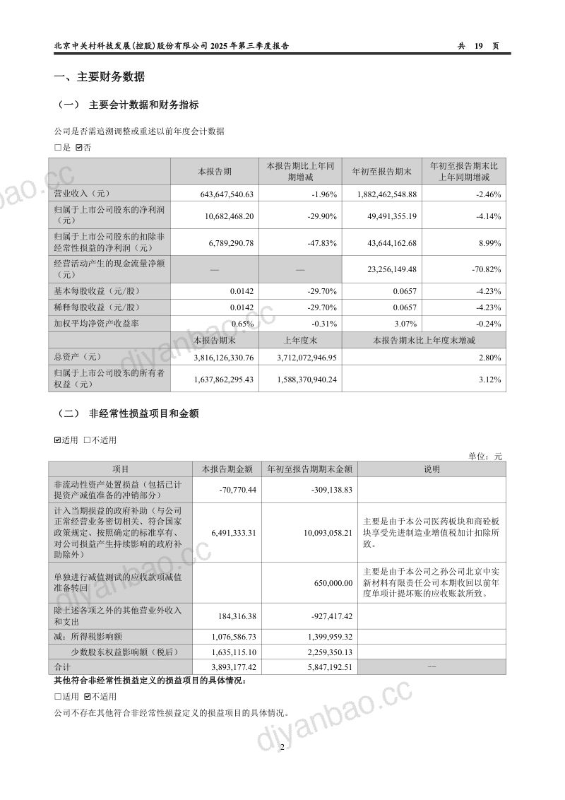 中关村：2025年第三季度报告 第2页