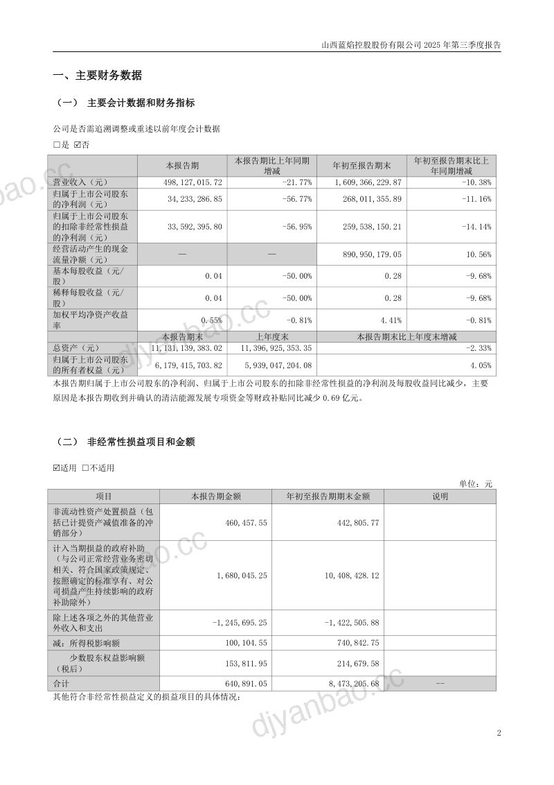 蓝焰控股:2025年第三季度报告 第2页