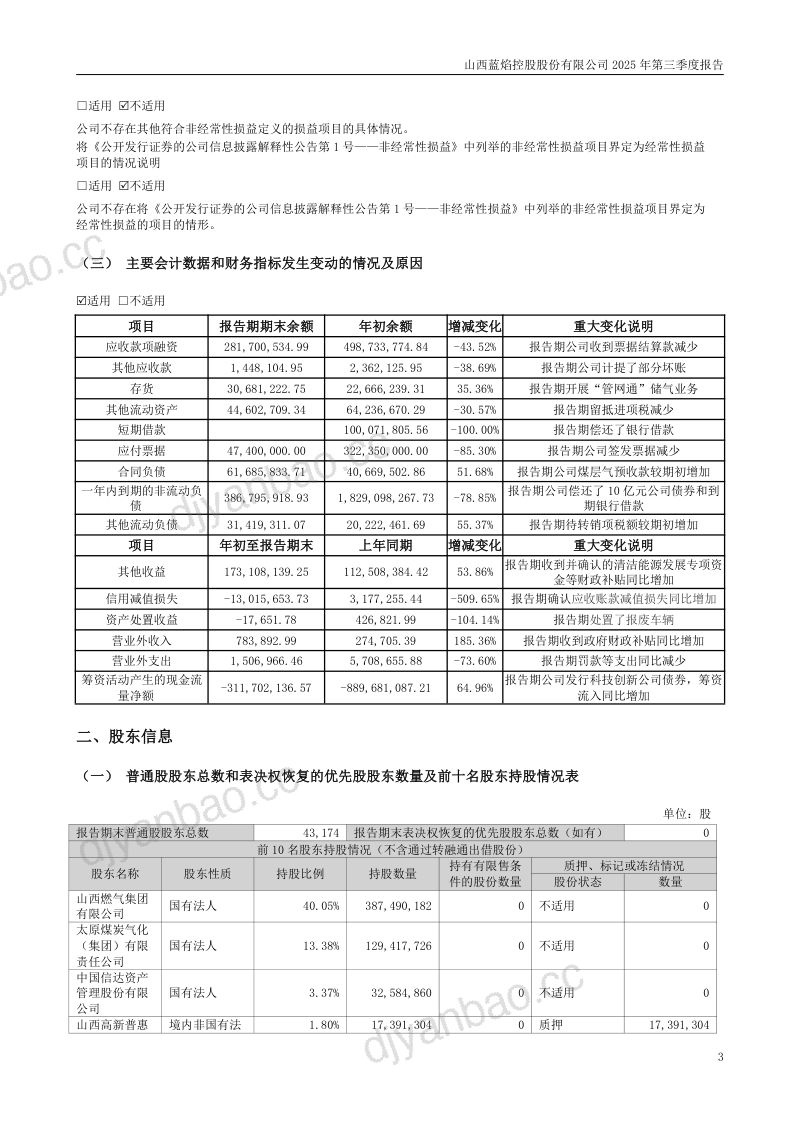 蓝焰控股:2025年第三季度报告 第3页