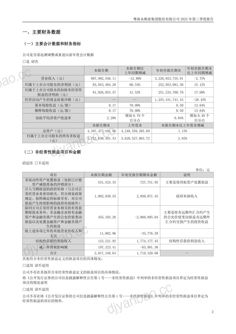 永顺泰：2025年第三季度报告 第2页