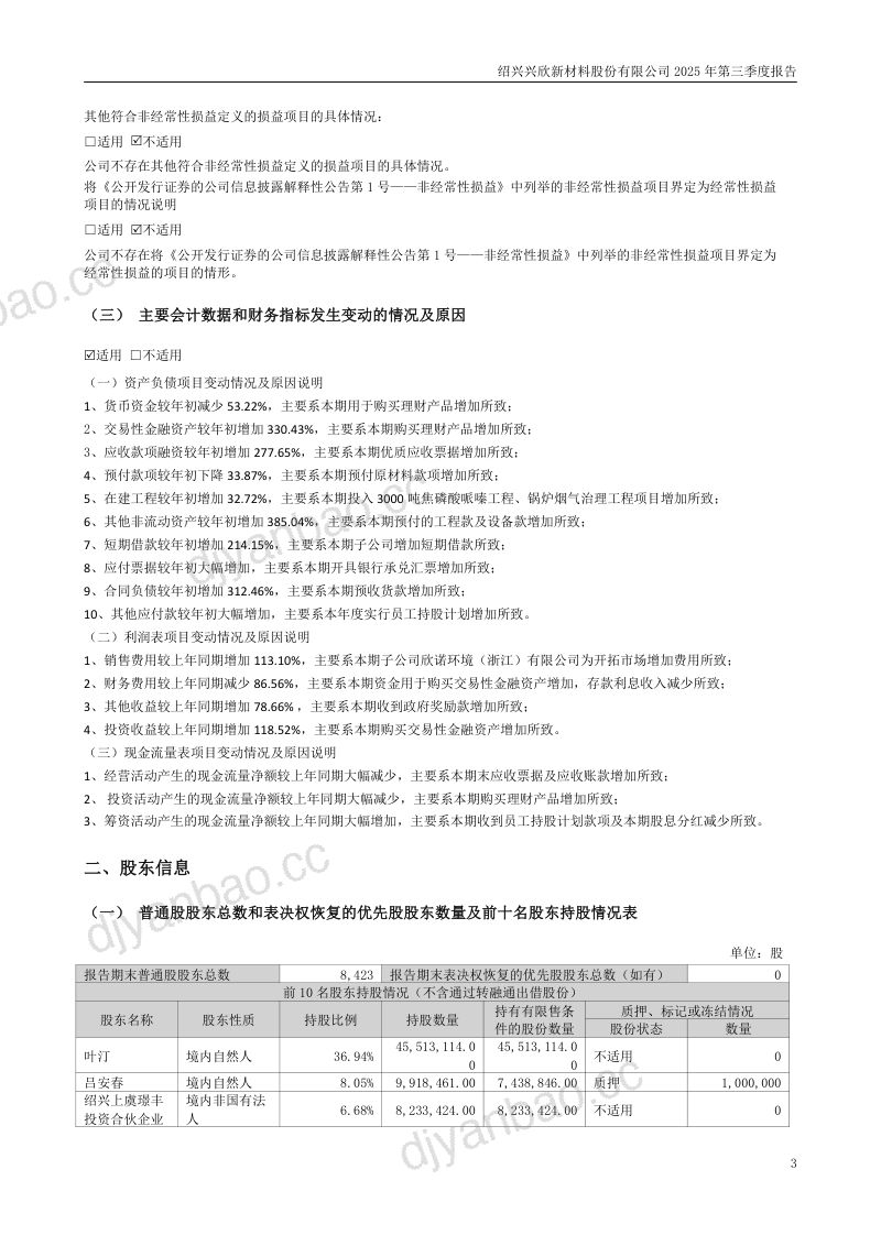 兴欣新材:2025年第三季度报告 第3页
