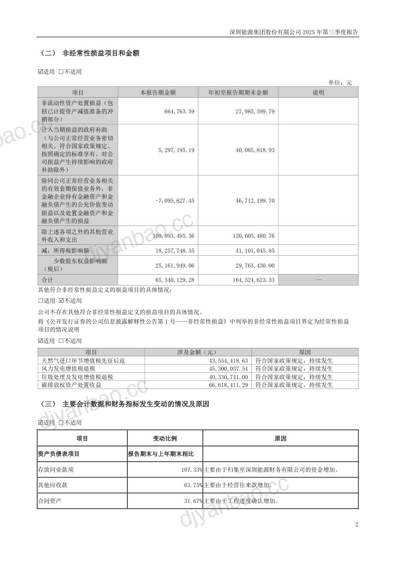 深圳能源:2025年第三季度报告 第2页