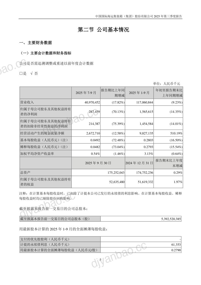 中集集团:2025年第三季度报告 第3页