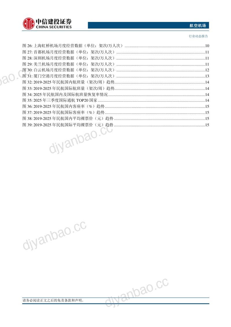【中信建投证券】航空机场行业动态报告:8月航空旅客运输量创历史新高-260916 第3页