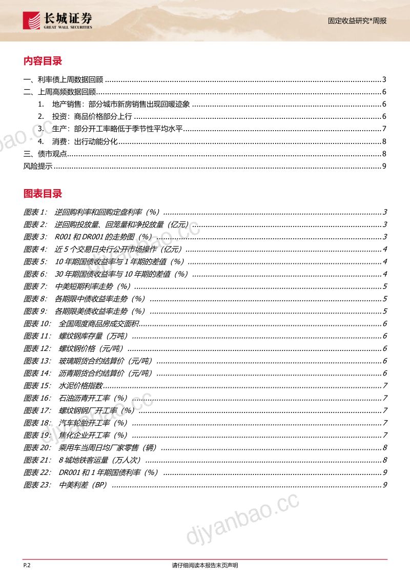 【长城证券】债市周观察:海外或预防性加息国内债市对利空钝化-260916 第2页