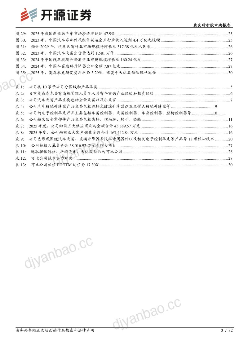 【开源证券】莫森泰克(920162)-北交所新股申购报告:国资控股汽车智能开闭系统“小巨人”深度绑定奇瑞2025年净利2.25亿-260922 第3页