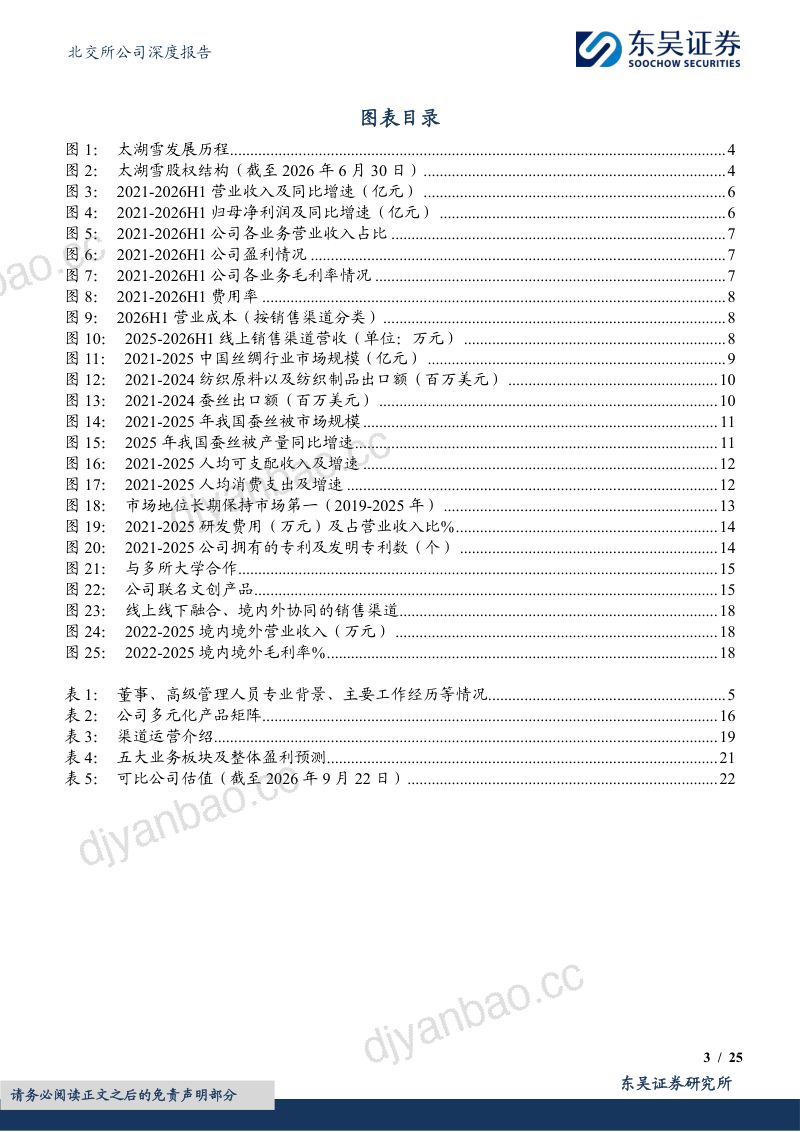【东吴证券】太湖雪(920262)-国内丝绸服饰领军企业文化赋能+渠道革新推动新成长-260922 第3页